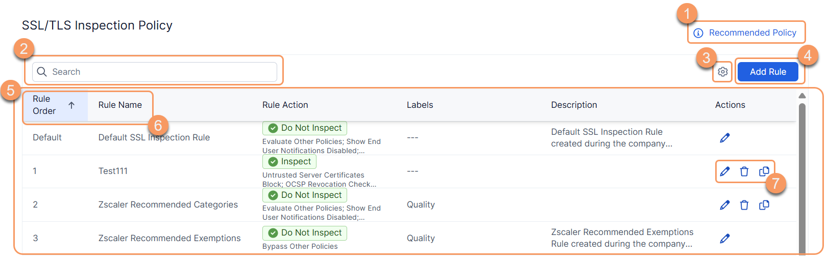 SSL/TLSインスペクション ポリシーについて | Zscaler